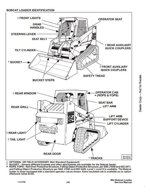 1992 bobcat 753 skid steer aux hyd kubota|753 skid steer hydraulics problems.